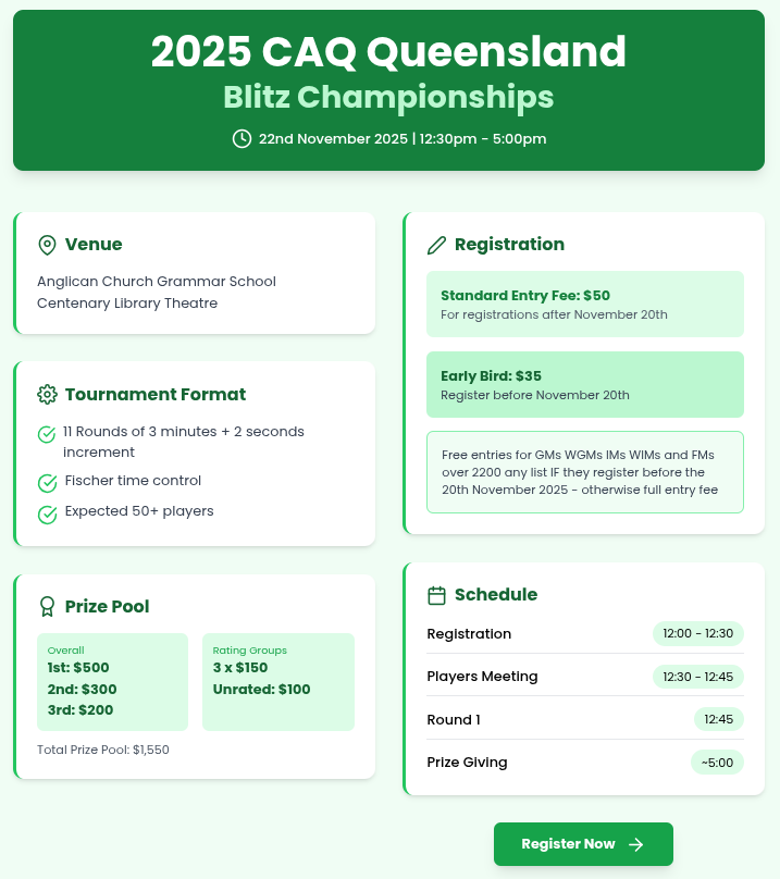 2025 CAQ Blitz Championship